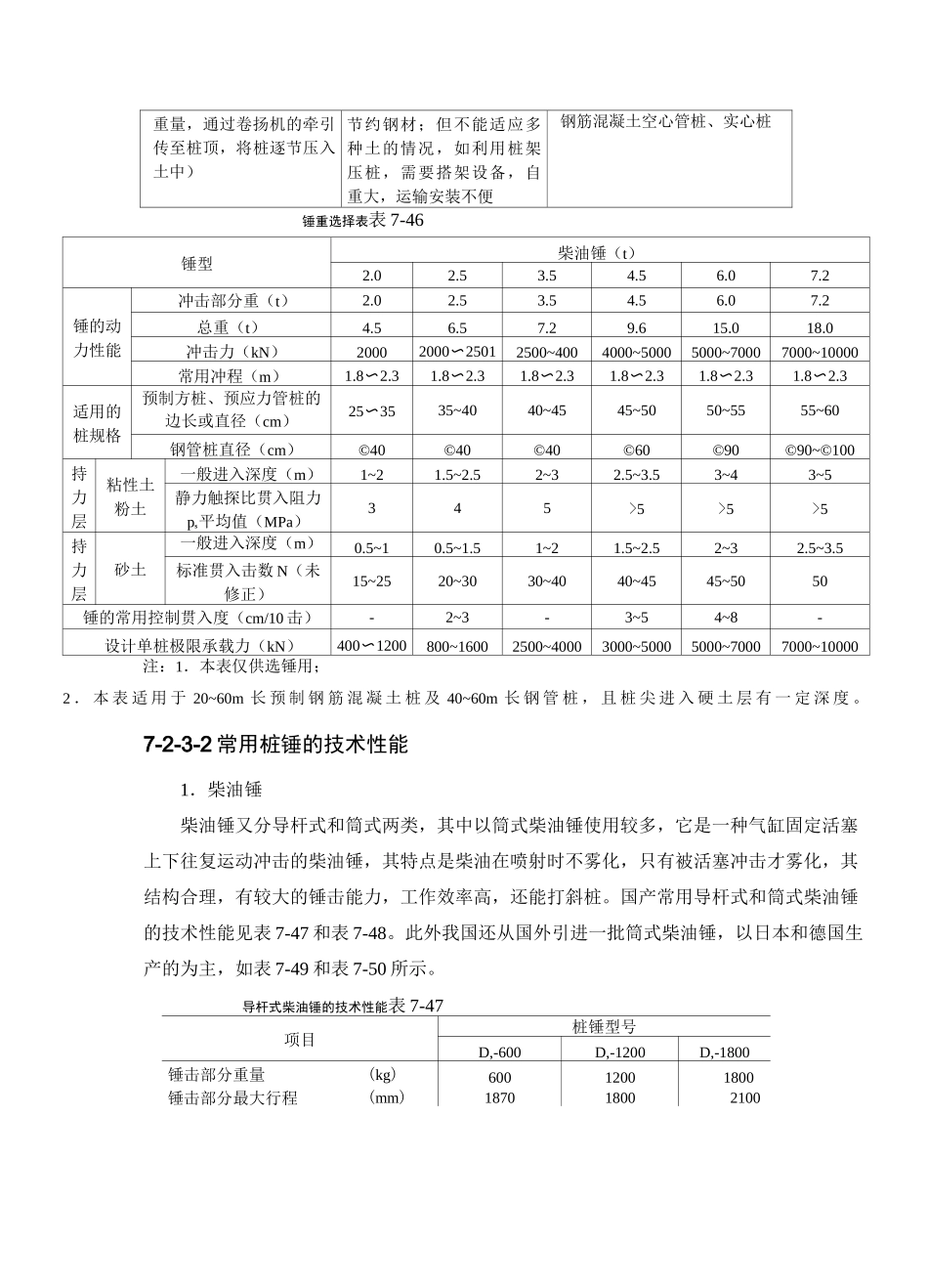 施工手册-桩基施工机械设备的选用_第2页