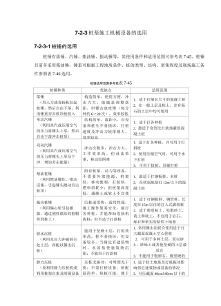 施工手册-桩基施工机械设备的选用