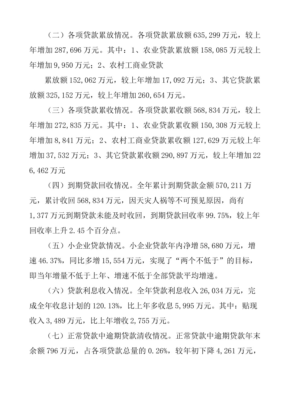 银行信贷部门工作总结_第2页