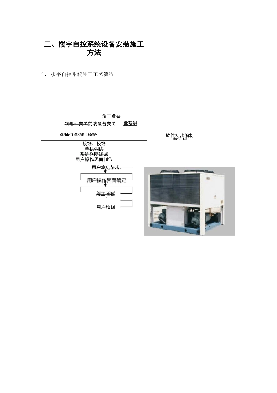 (完整版)楼宇自控系统设备安装施工方法_第1页