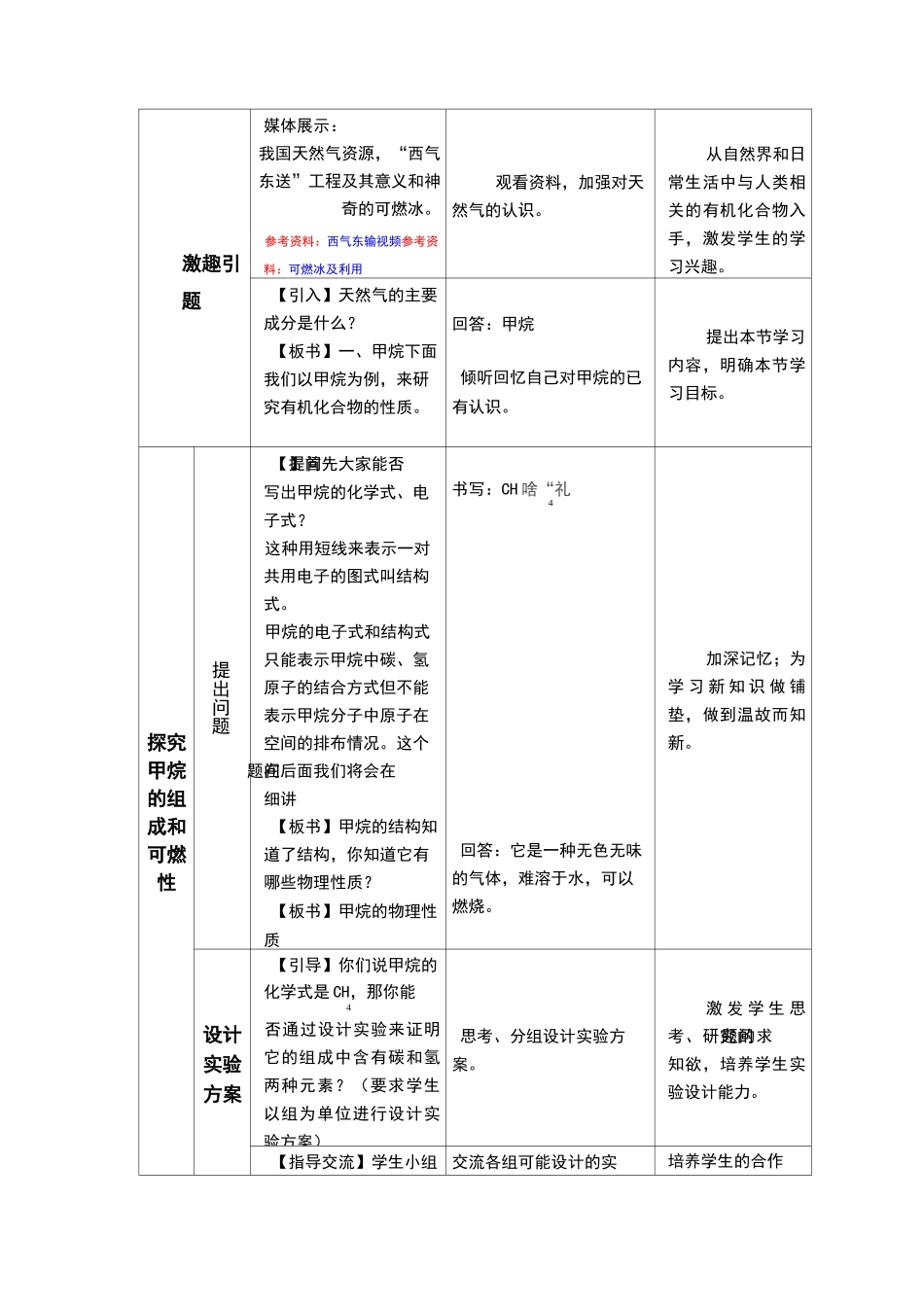 《最简单的有机化合物 甲烷》教学设计_第2页