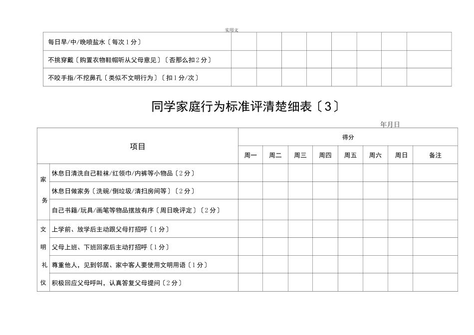 小学生家庭行为规范评分明细表_第3页