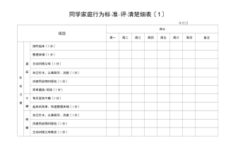 小学生家庭行为规范评分明细表