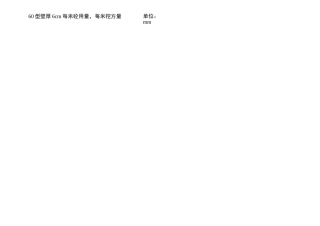 U型渠标准断面