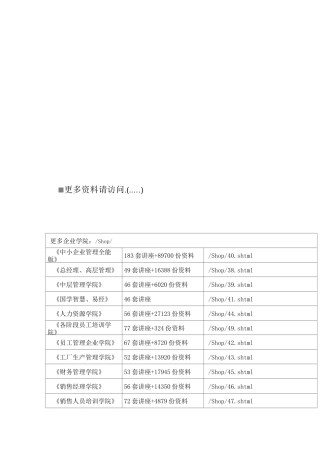 金融衍生工具与金融衍生产品