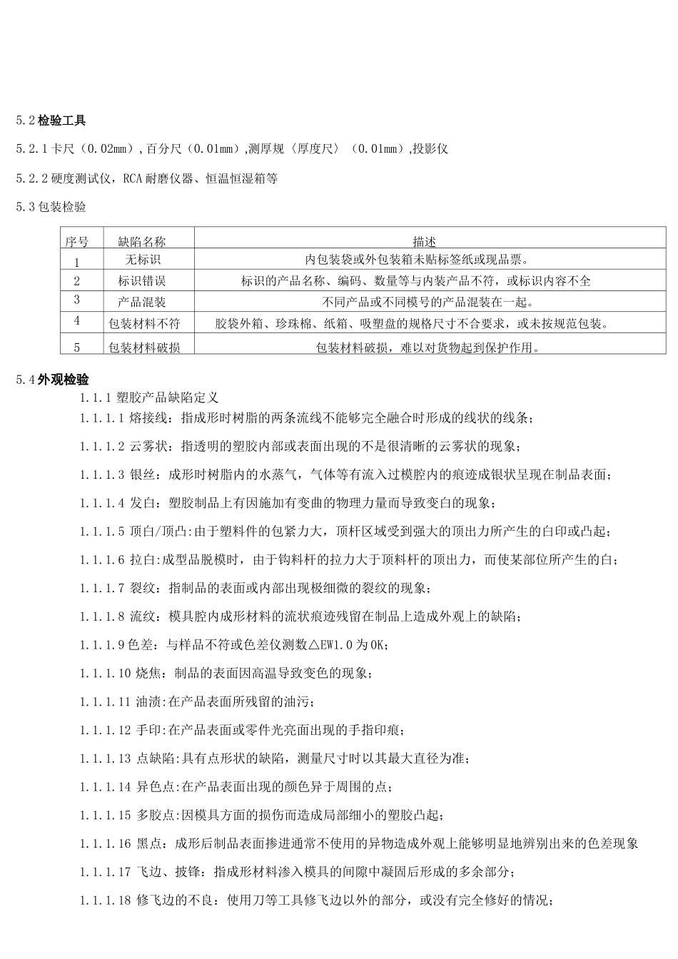 降噪TWS耳机品质检验标准2020.8_第3页
