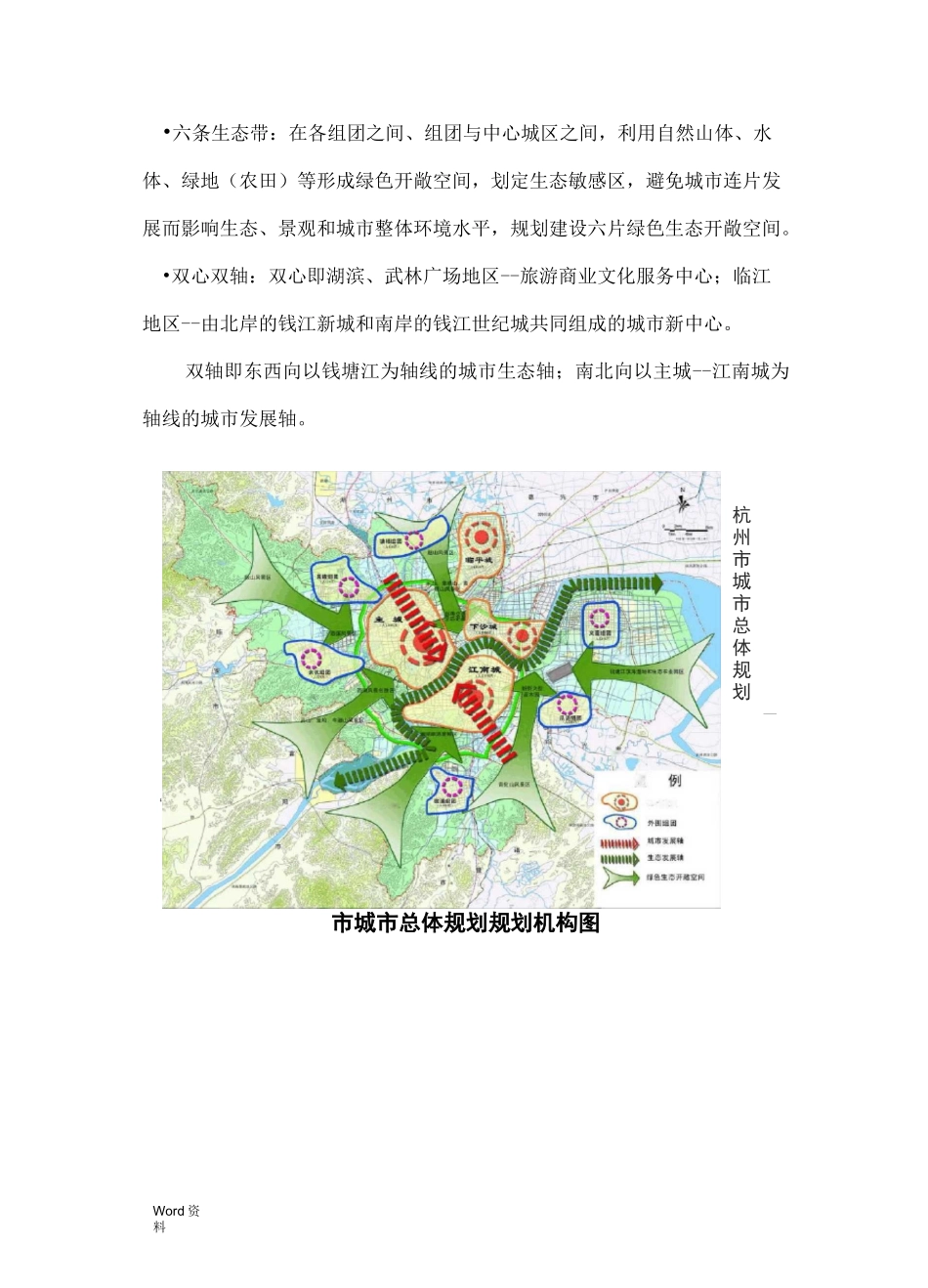 杭州的城市发展报告_第2页