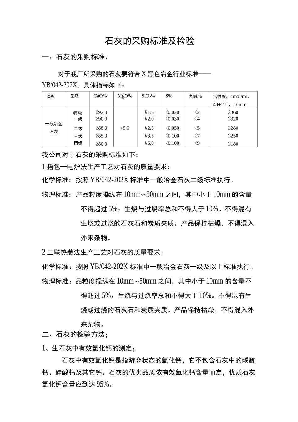 石灰的采购标准和检验_第2页