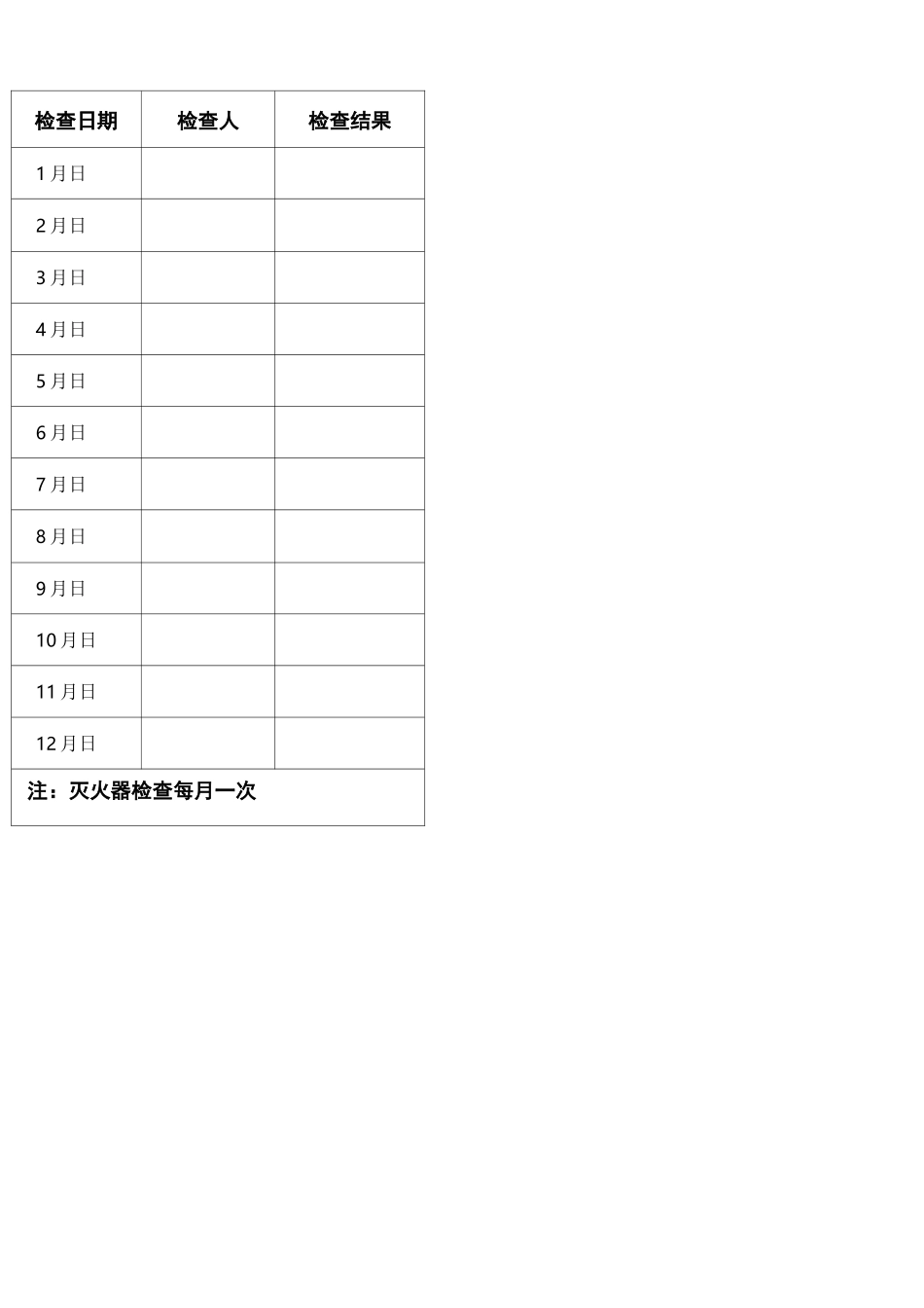 (完整word版)消火栓检查记录卡_第3页