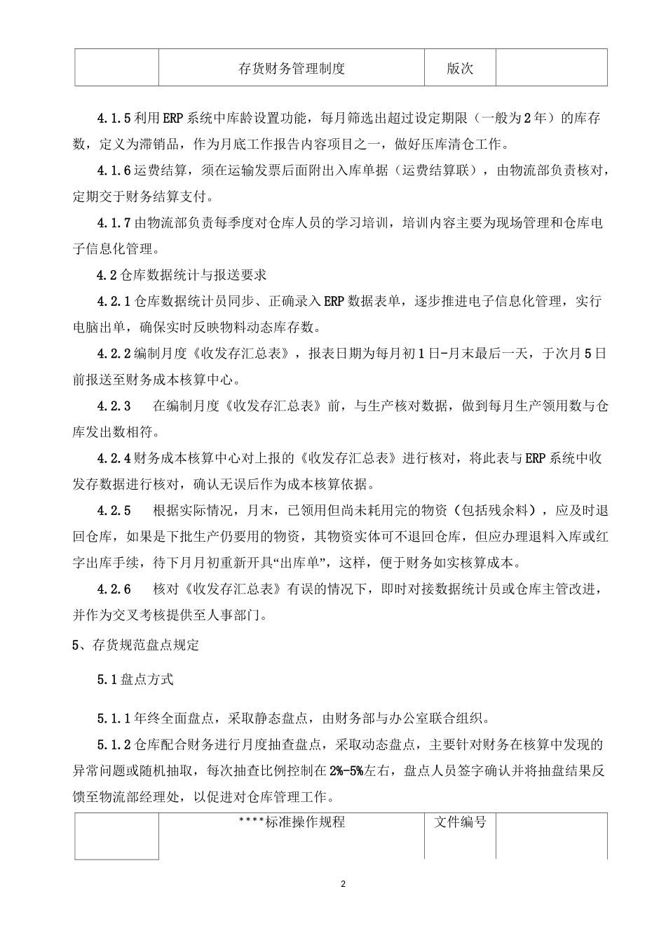 存货财务管理制度_第3页