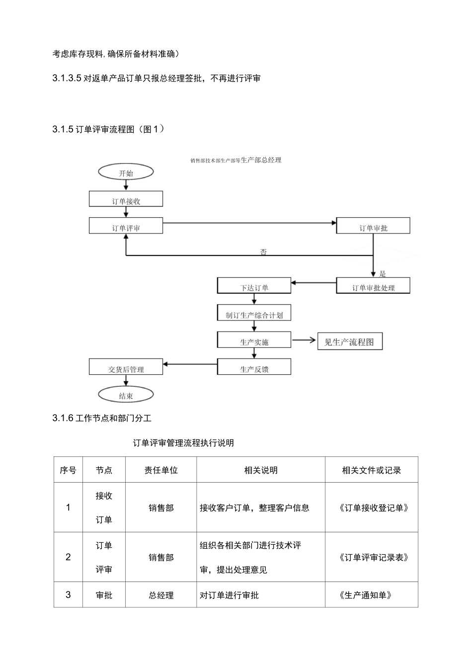 订单与生产管理流程-综合_第2页