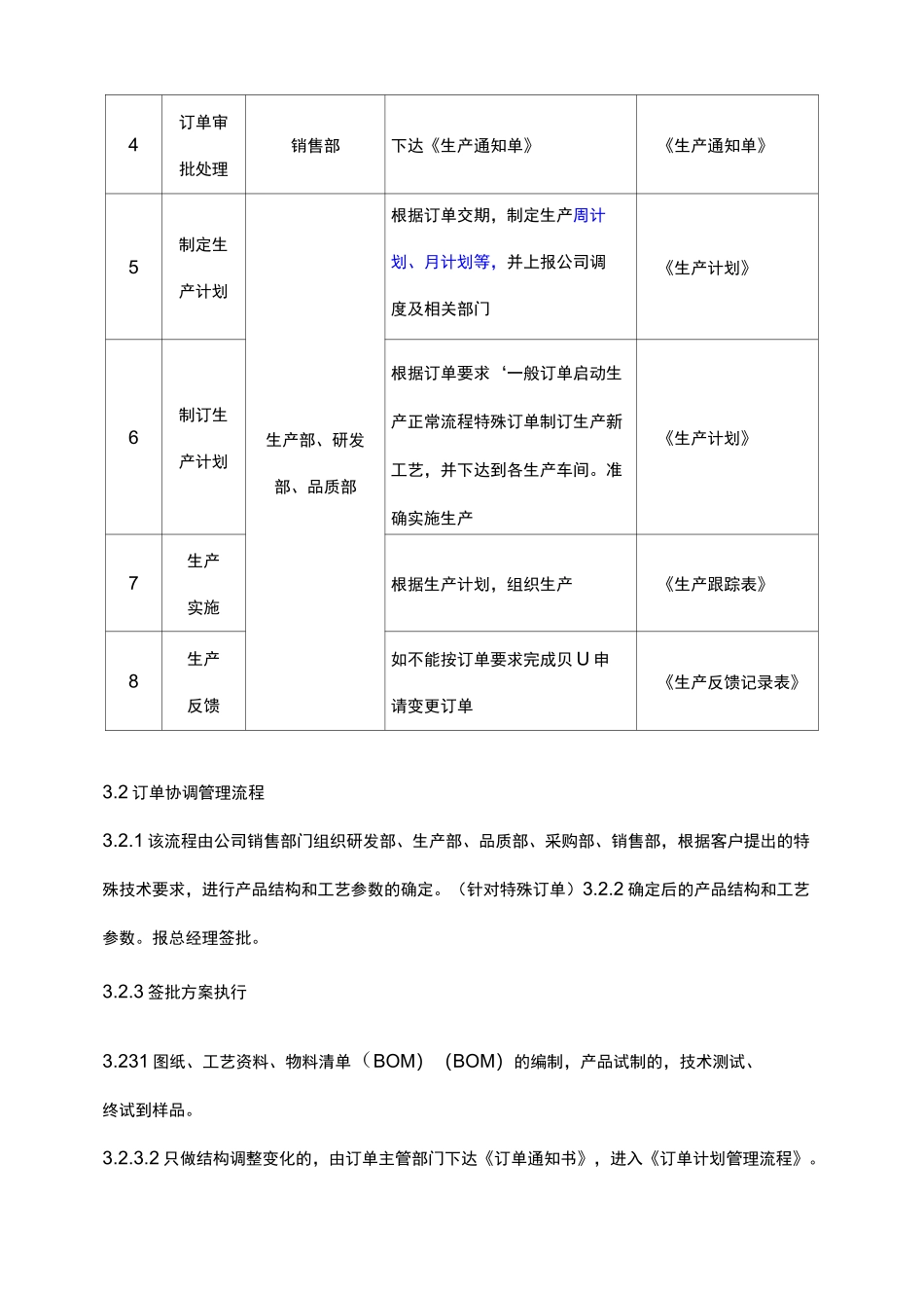 订单与生产管理流程-综合_第3页