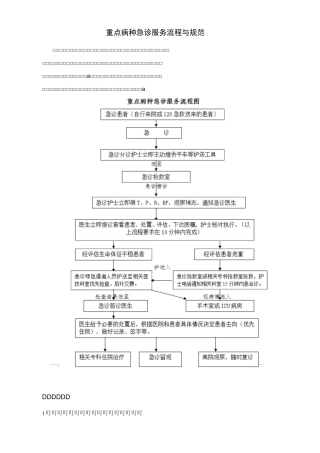 重点病种急诊服务流程