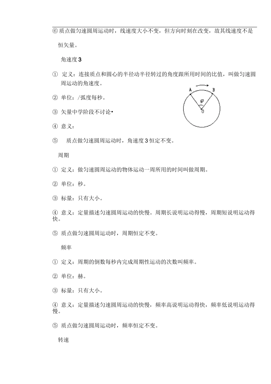 圆周运动强化_第2页