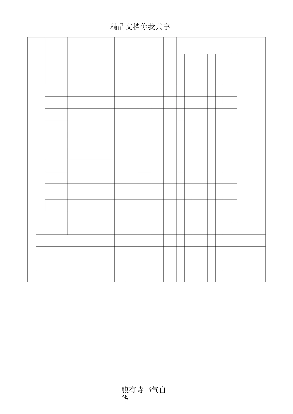 市场营销专业专科人才培养方案_第2页