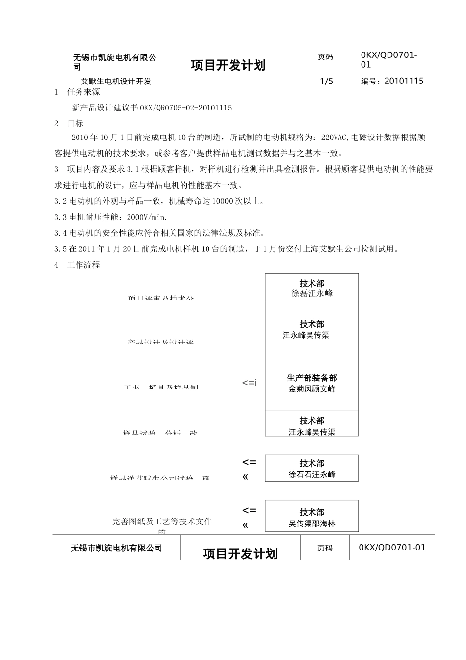 项目开发计划全解_第2页