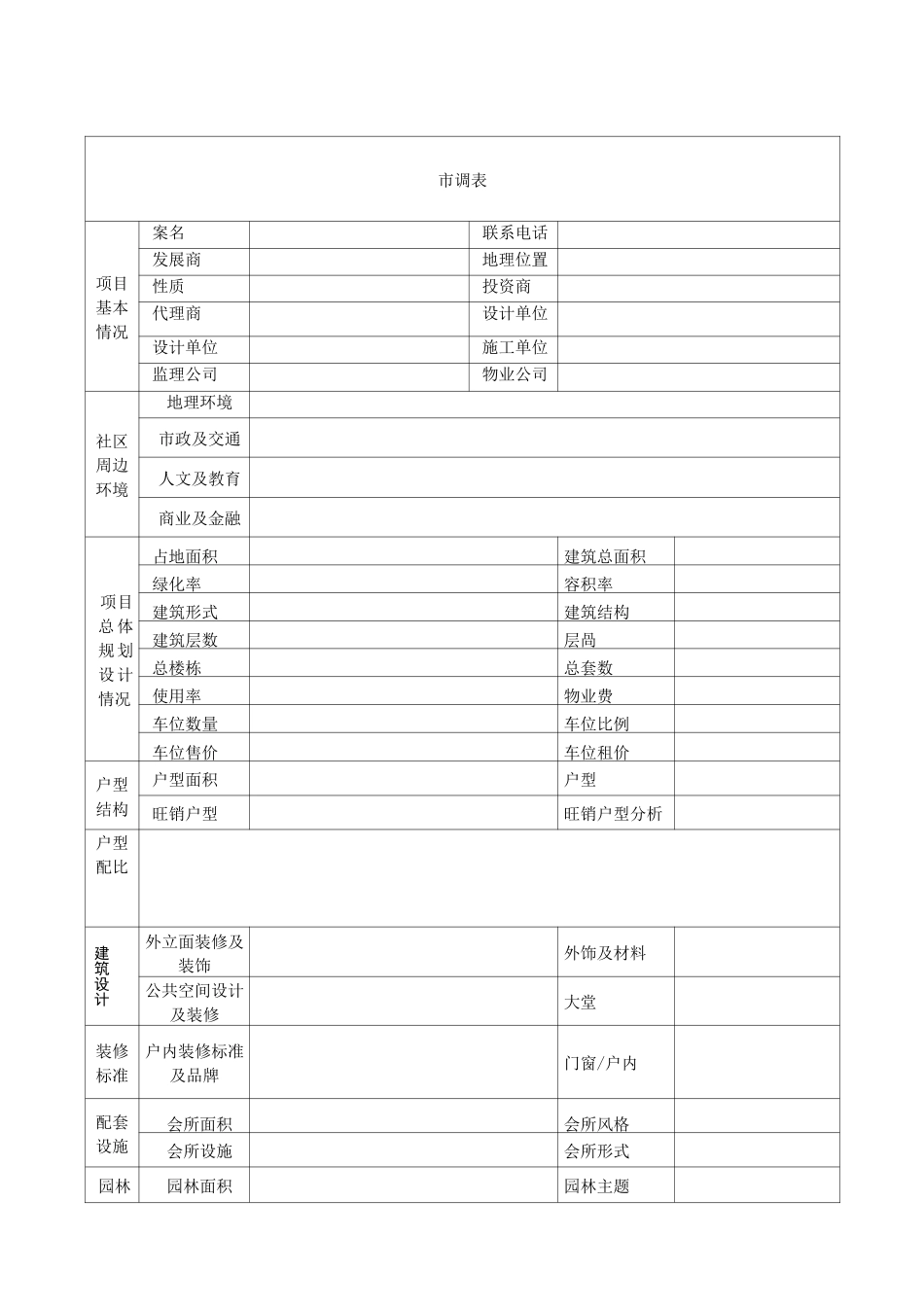 房地产市调表格(合集)_第1页