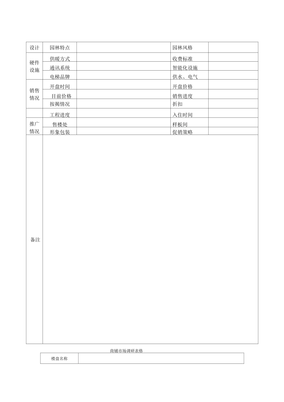房地产市调表格(合集)_第2页