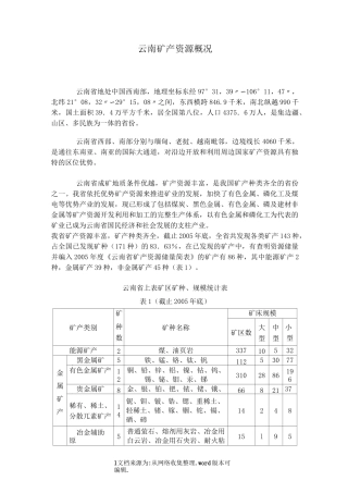云南矿产资源概况