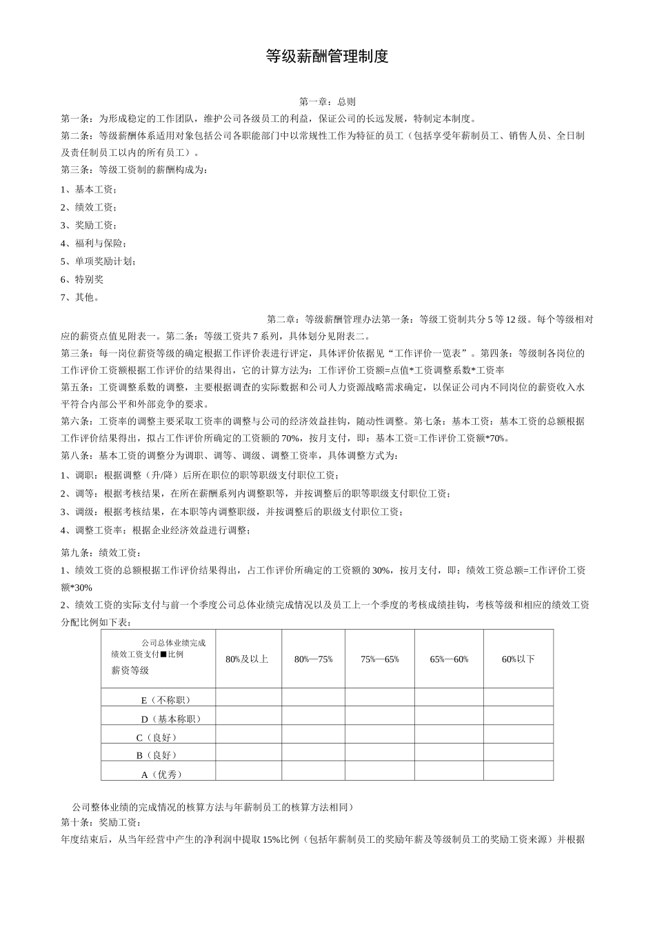 (完整word版)等级薪酬管理制度(完整)_第1页