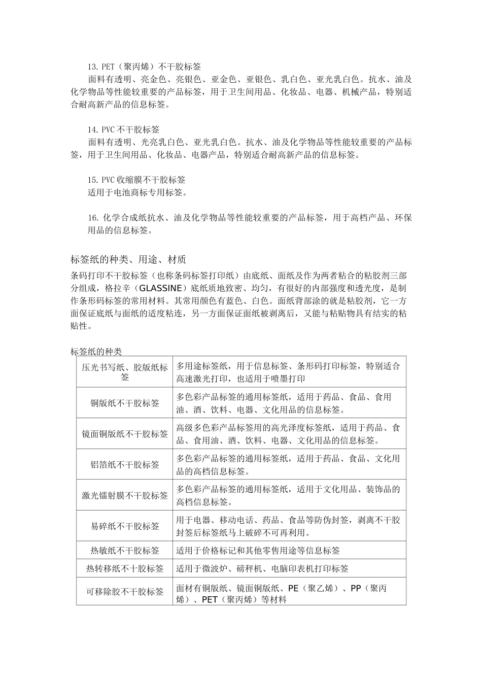 常见标签种类模板_第2页