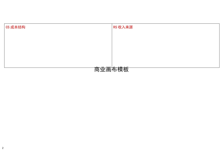 商业画布模板_第2页