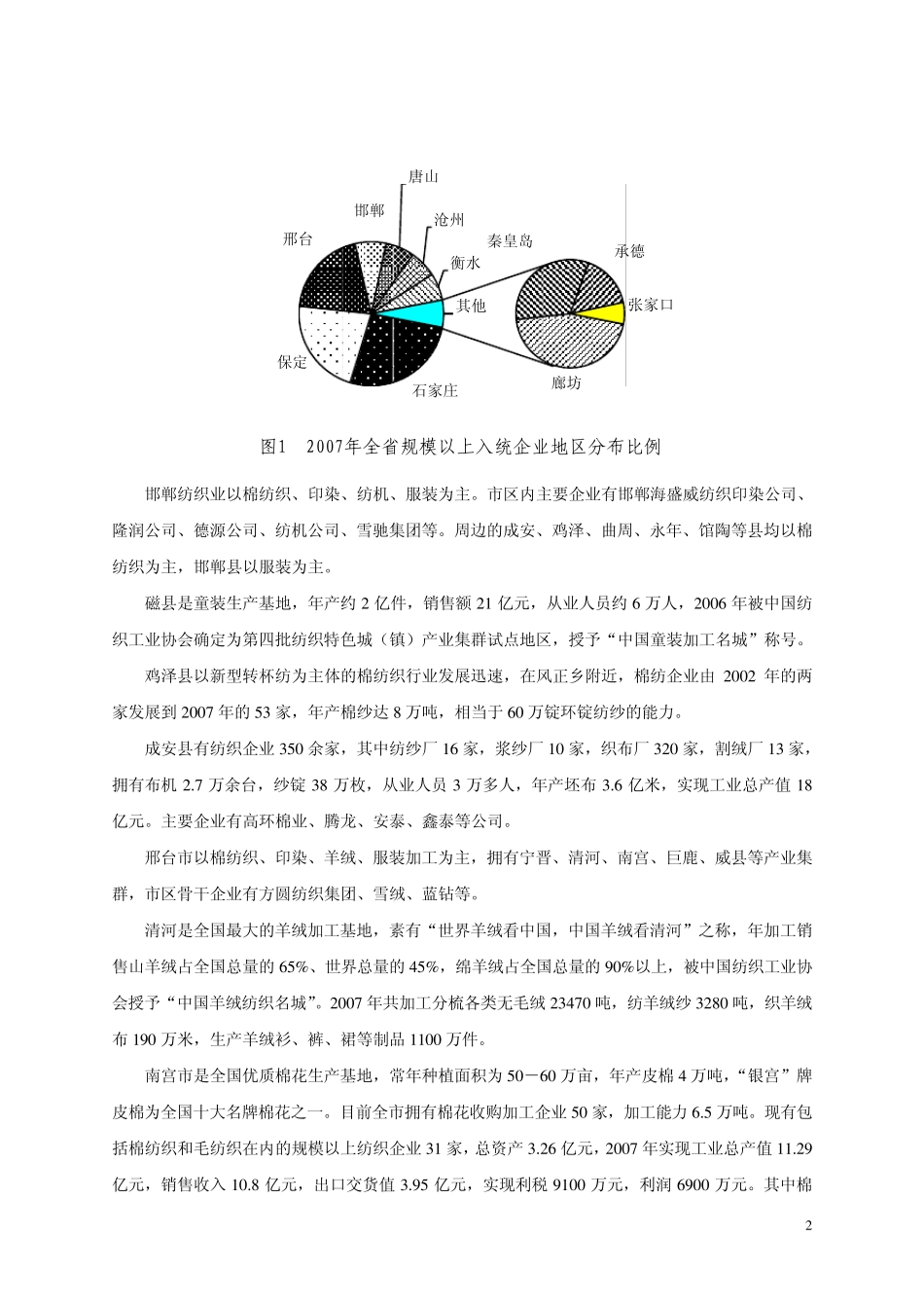 河北省纺织行业发展报告_第2页