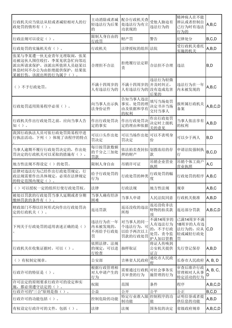 河北省邢台市行政执法人员通用法律知识题库_第2页