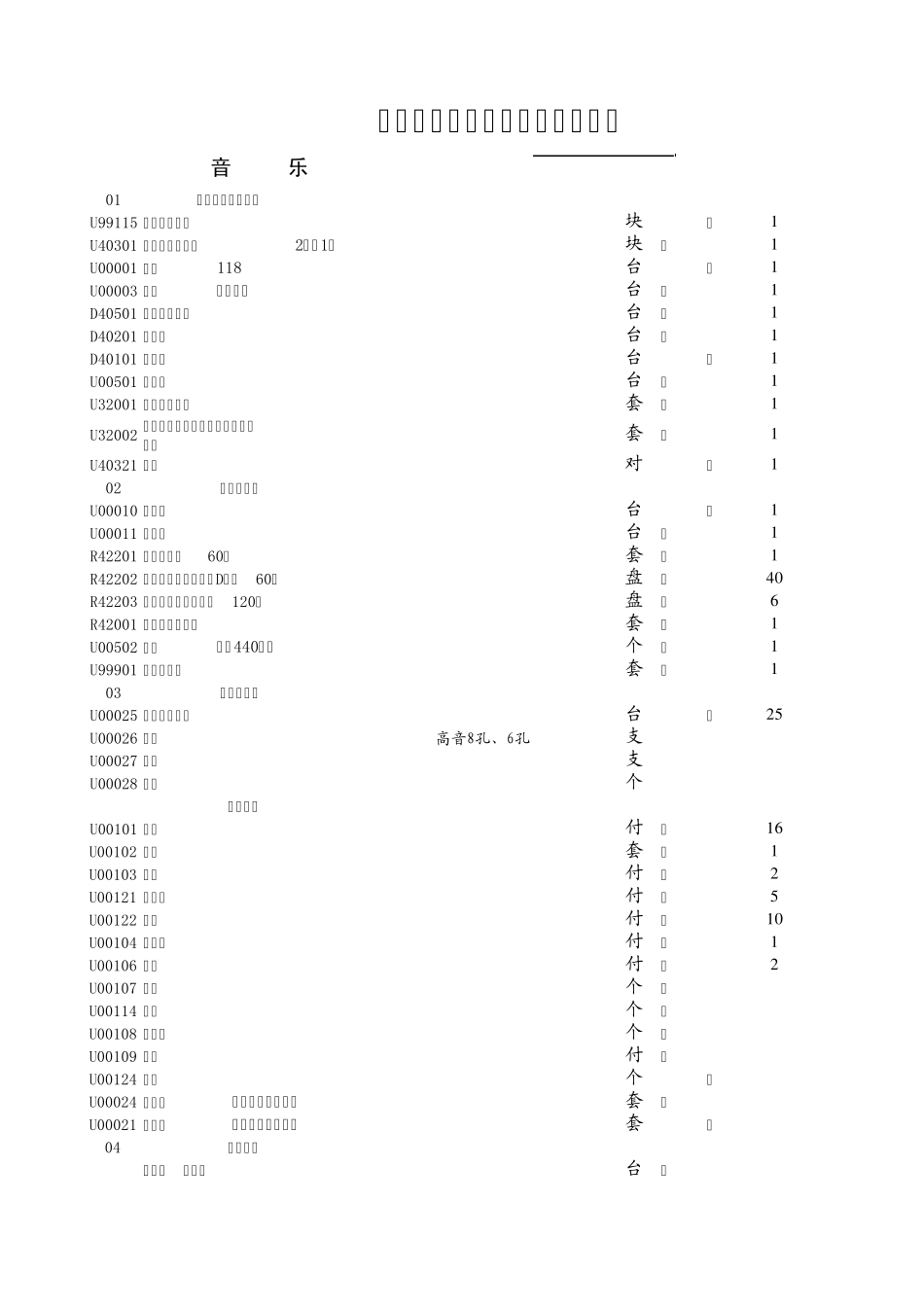 河北省音体美仪器配备目录(小学)_第1页