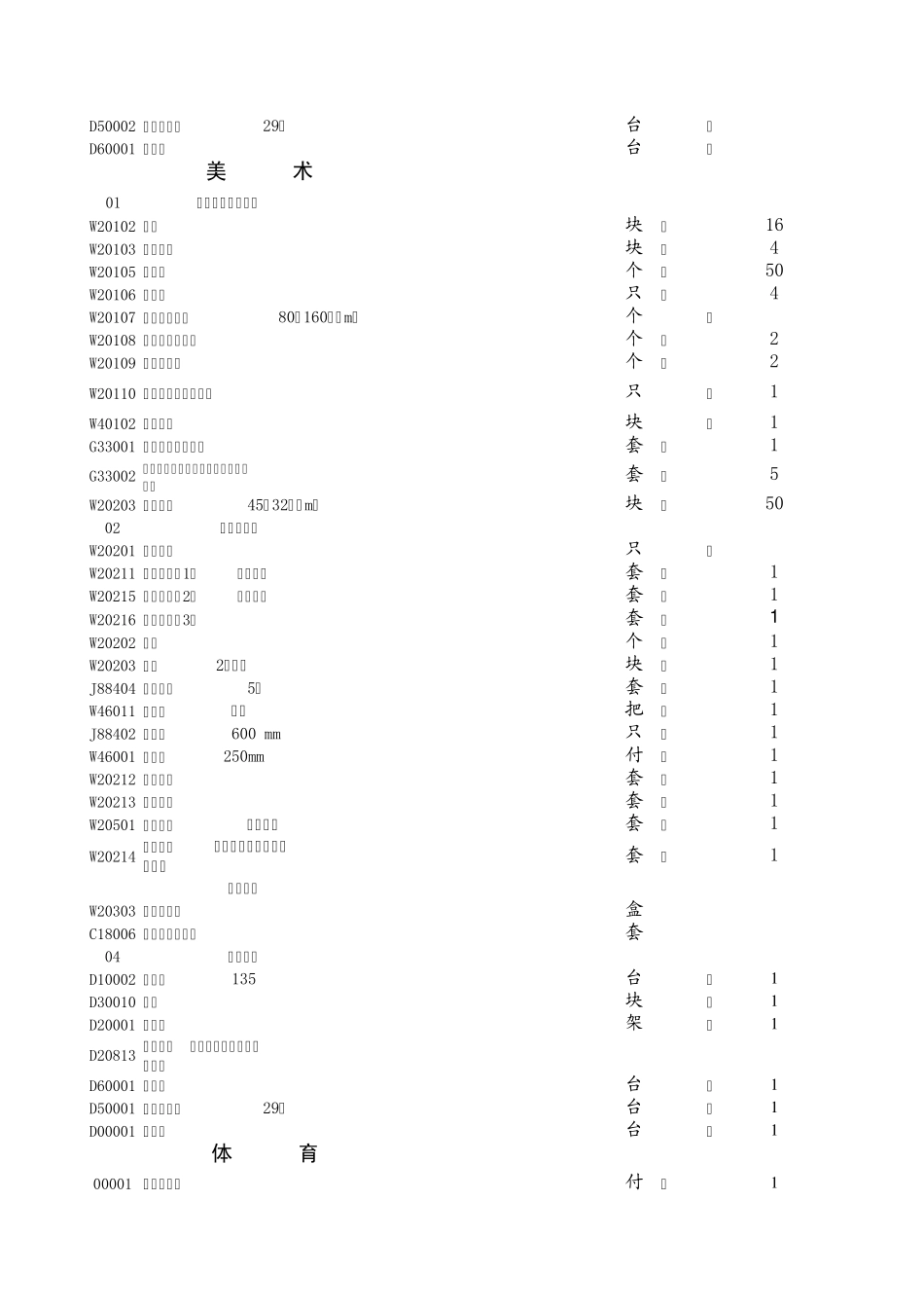 河北省音体美仪器配备目录(小学)_第2页