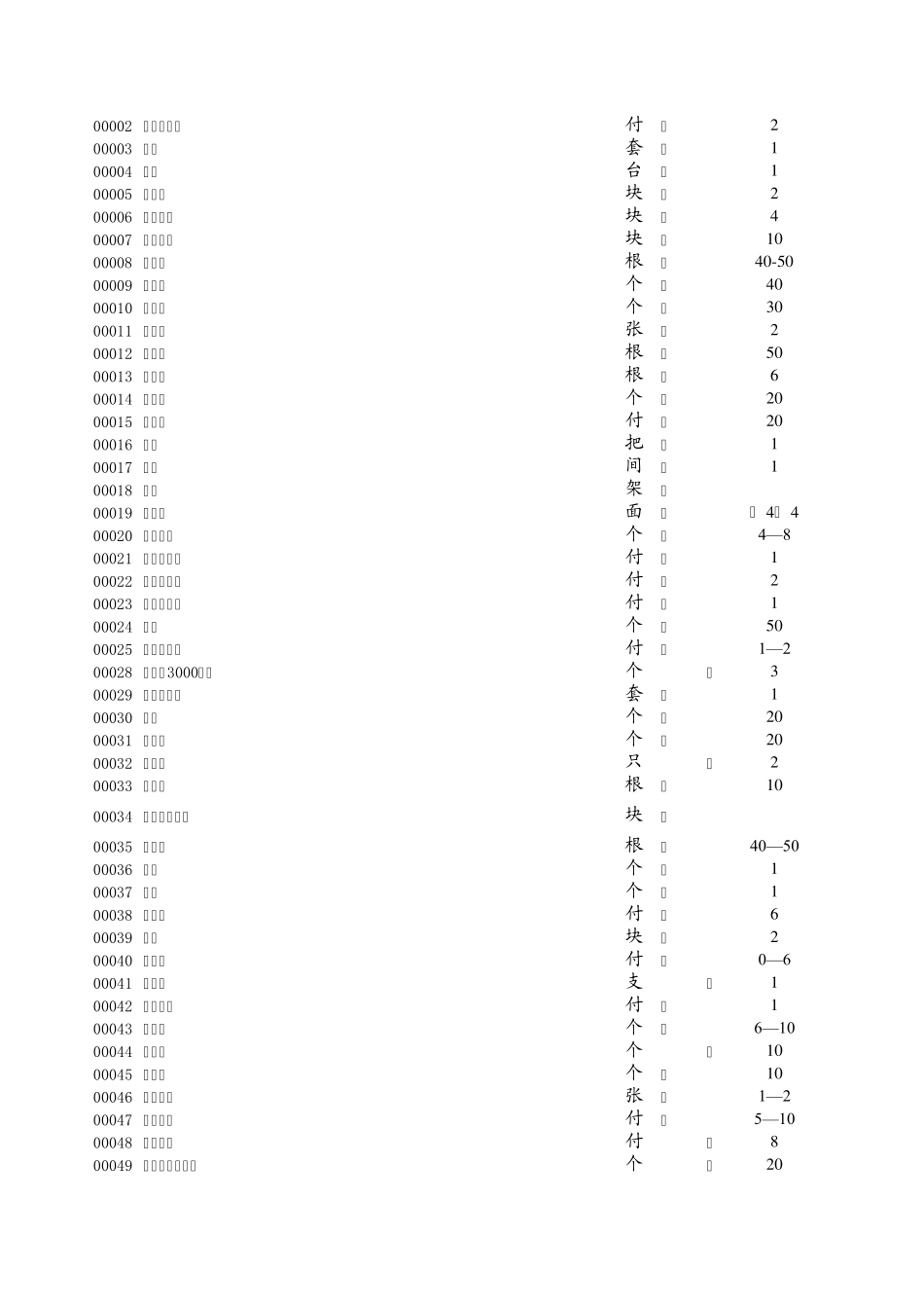 河北省音体美仪器配备目录(小学)_第3页