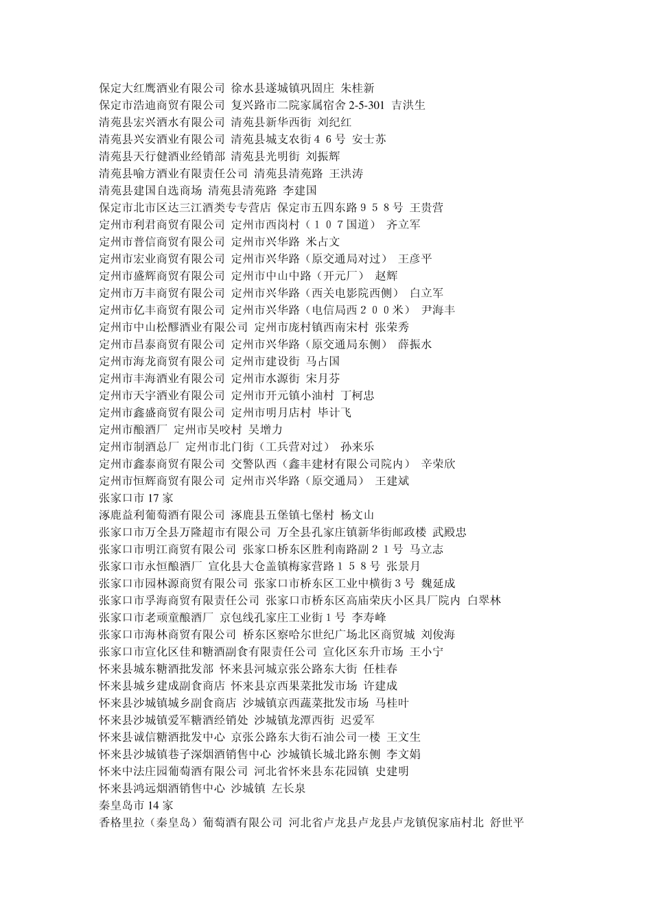 河北酒水商资料_第2页