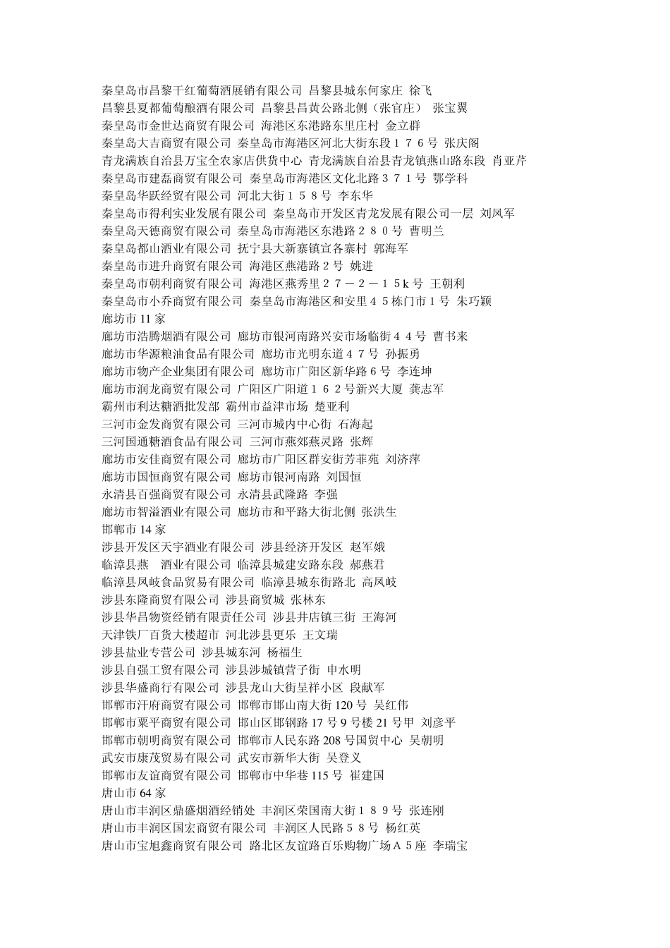 河北酒水商资料_第3页