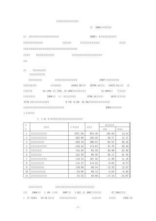 河北钢铁行业发展动向与企业战略分析
