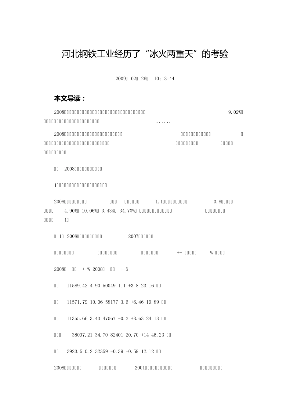 河北钢铁行业数据_第1页