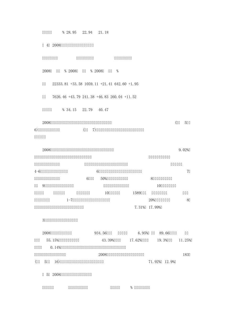 河北钢铁行业数据_第3页