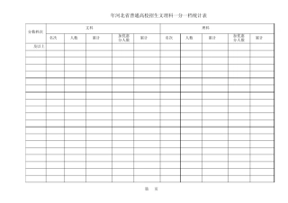 河北高考2012一分一档表
