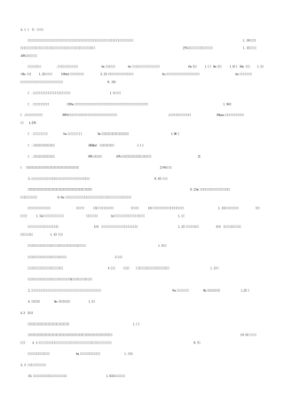 河南2008定额单价调整汇总