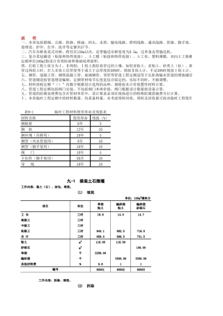 河南2006水利预算定额