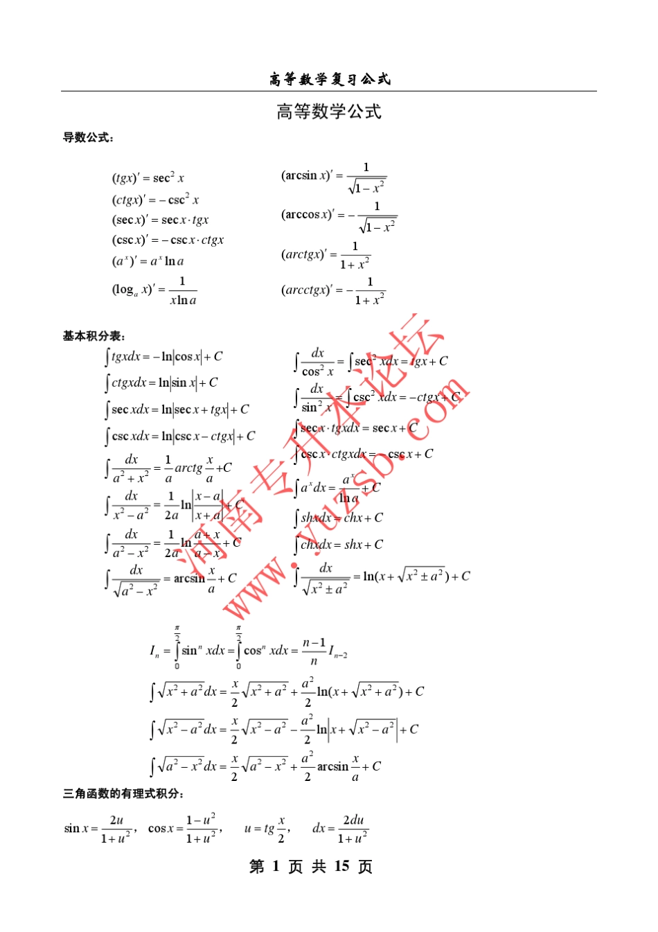河南专升本考试高等数学常用公式大汇总_第1页