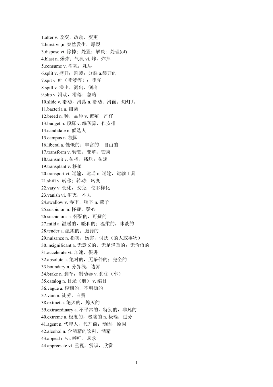 河南专升本英语高频词汇完全版_第1页