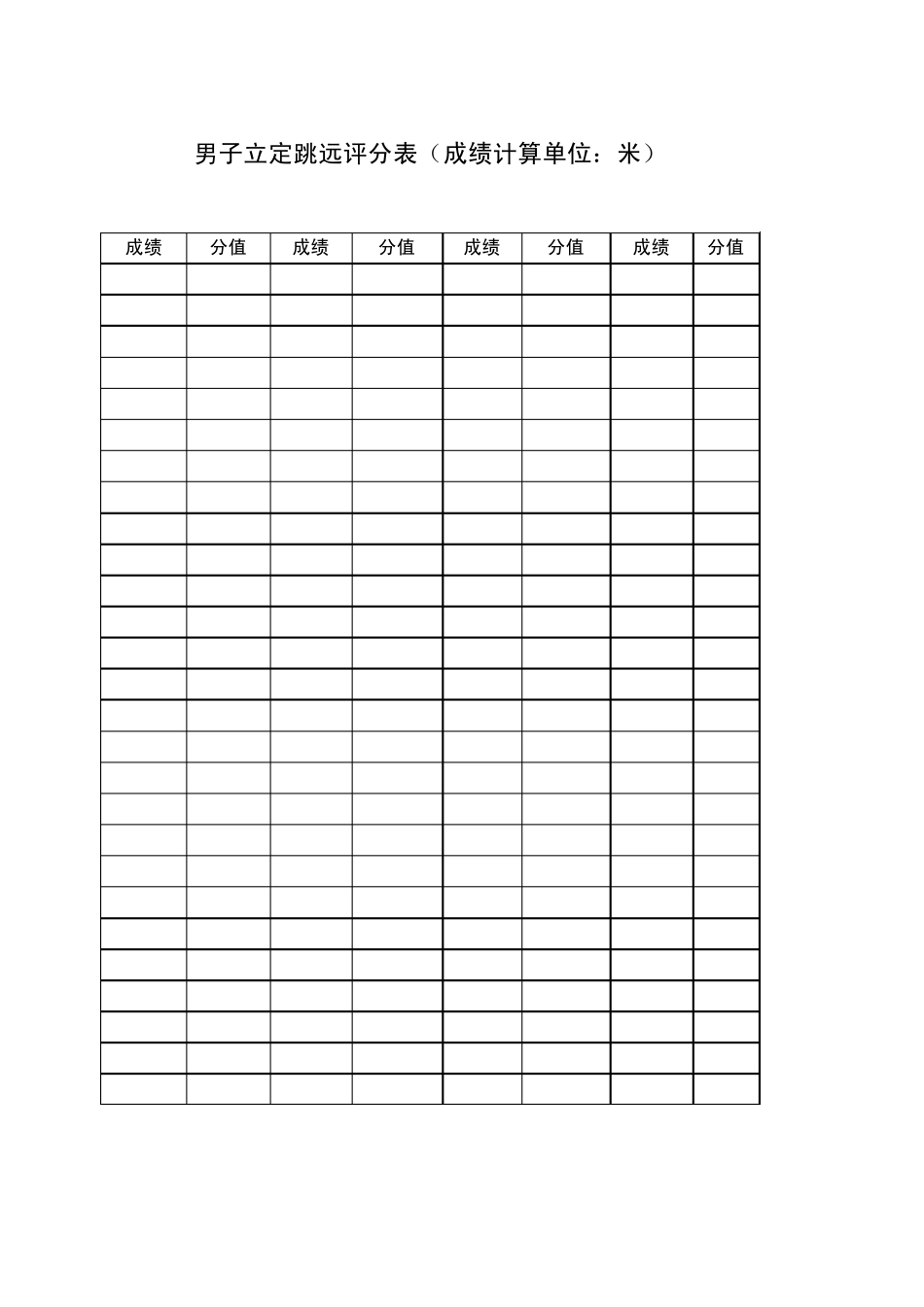 河南体育高考评分标准_第3页