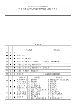 河南国安热力法罗力系列壁挂炉故障说明书