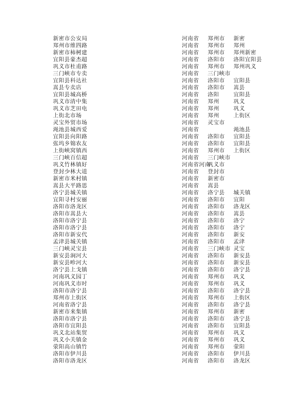 河南地区超市统计_第3页