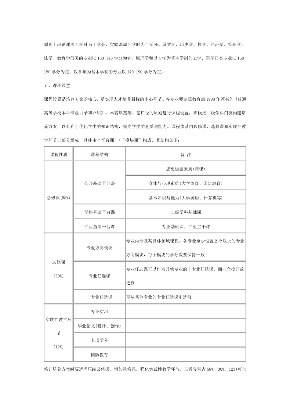 河南大学本科生培养方案_第3页