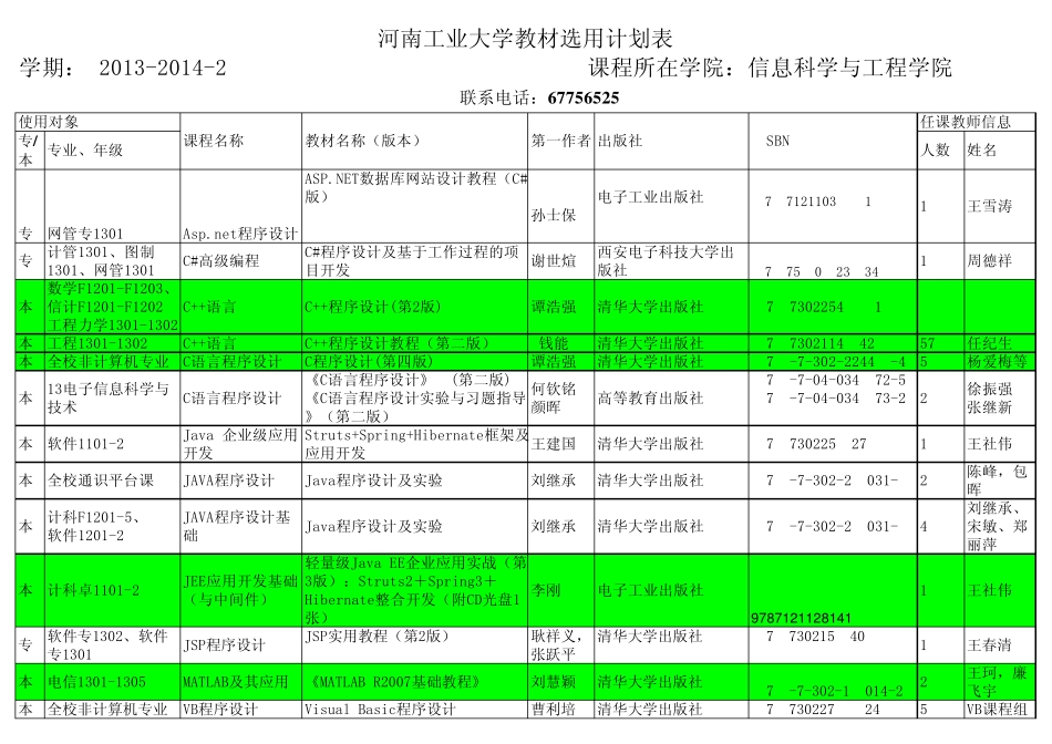 河南工业大学教材选用计划表(改正)_第1页