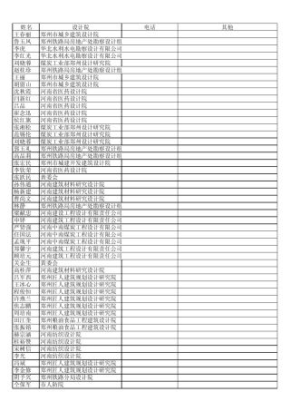 河南建筑设计师