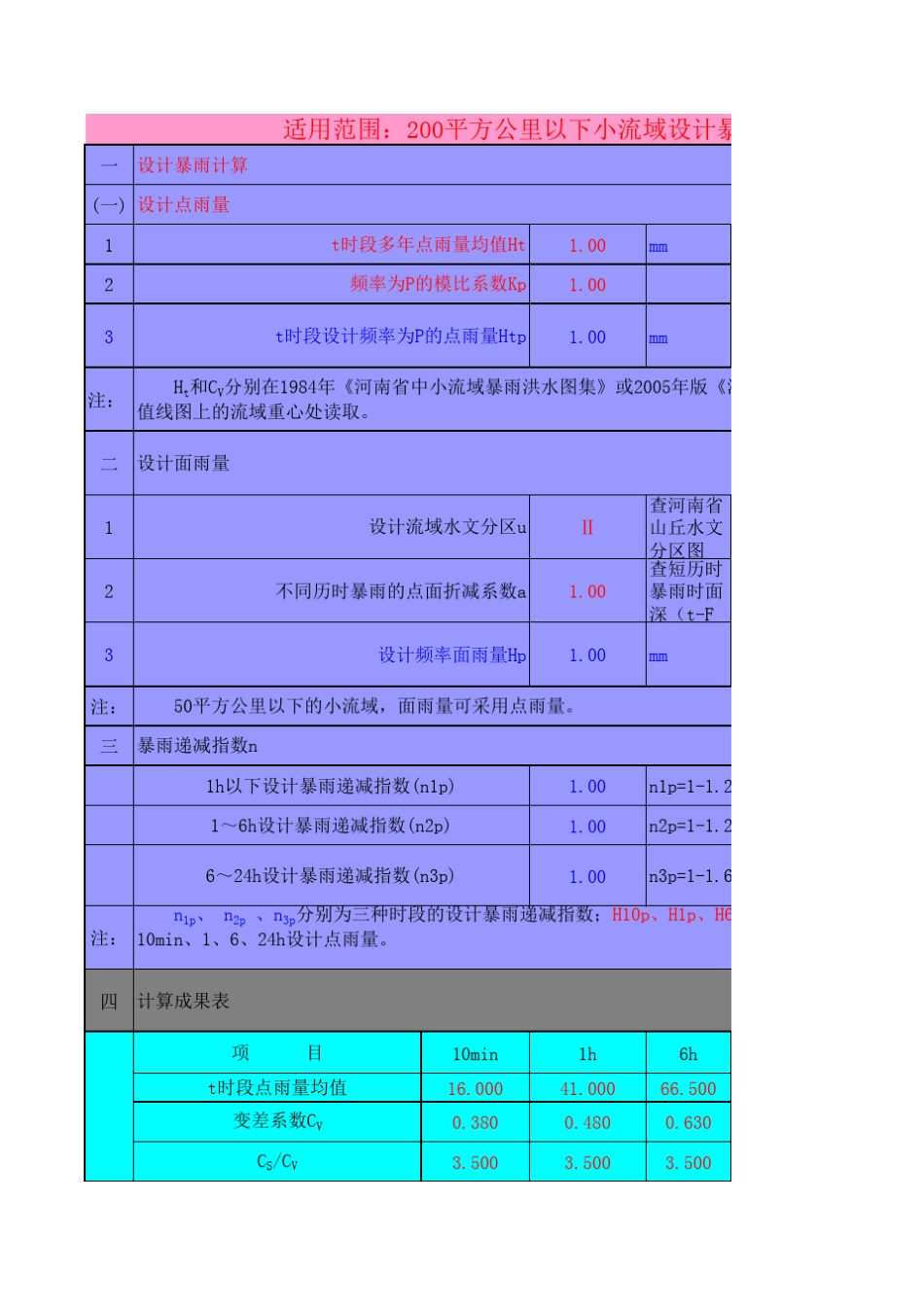 河南暴雨参数计算表_第1页
