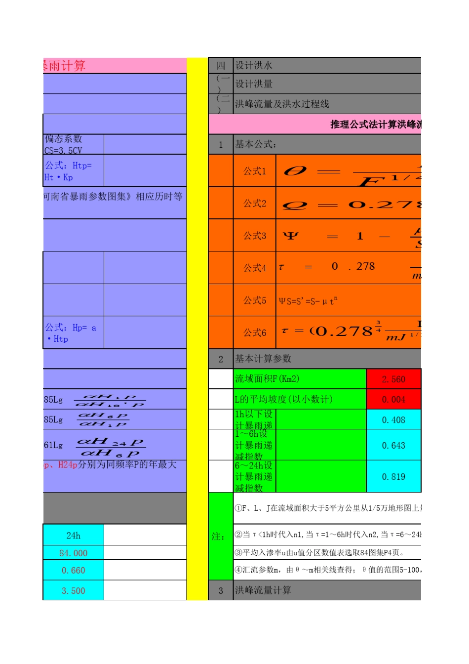 河南暴雨参数计算表_第3页