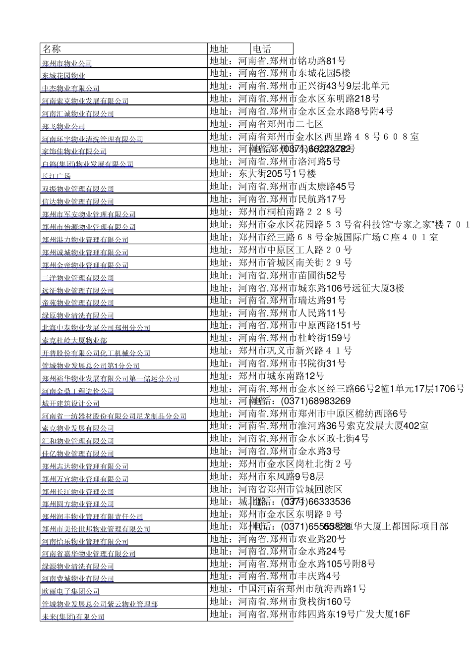 河南物业公司清单_第1页